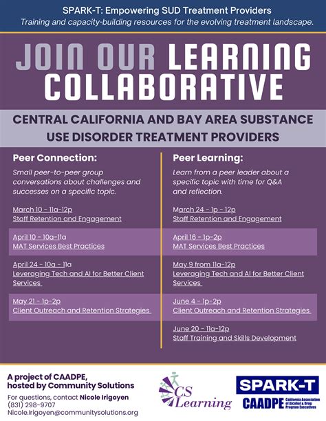 Learning Collaboratives - SPARK-T / CAADPE Site