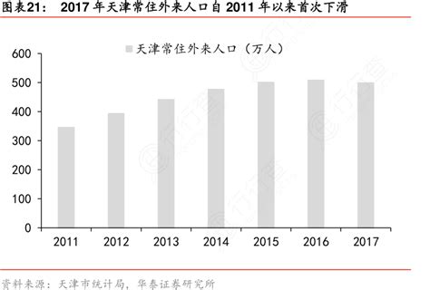 数据显示，2018年约有1.5万人移民日本_中国