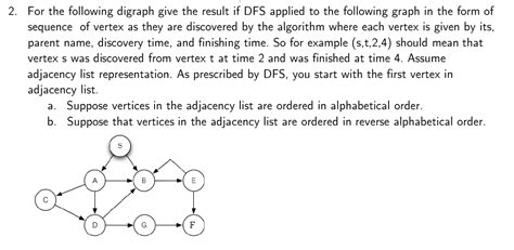 Image result for DFS for Given Digraph Algorithm