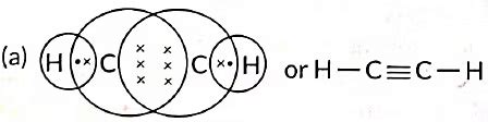 Important Questions: Carbon and its compounds - Science Class 10 PDF ...