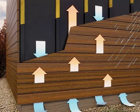 Image result for T-Rex Cladding