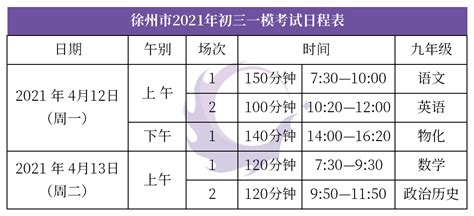 徐州市2021年初一初二期中考试时间，初三一模考试时间出炉 - 知乎