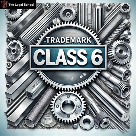 Trademark Class 25: Meaning & List of Clothing, Footwear & Headgear
