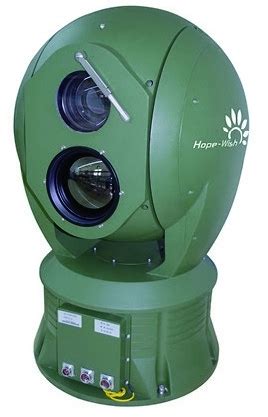 Image result for Remote Control Long Distance Camera