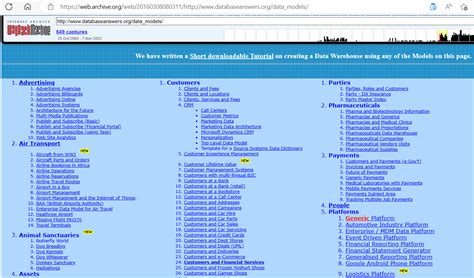 Image result for SQL Sample Database