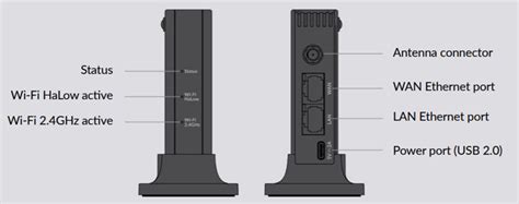 HaLowLink 1 Long-Range Sub-GHz Wi-Fi HaLow® Router - Morse Micro | Mouser
