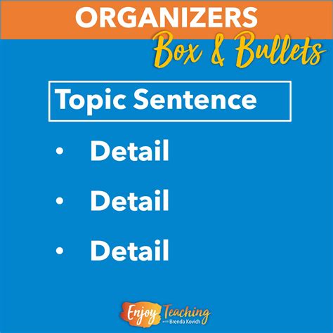 Image result for How to Teach Informational Texts