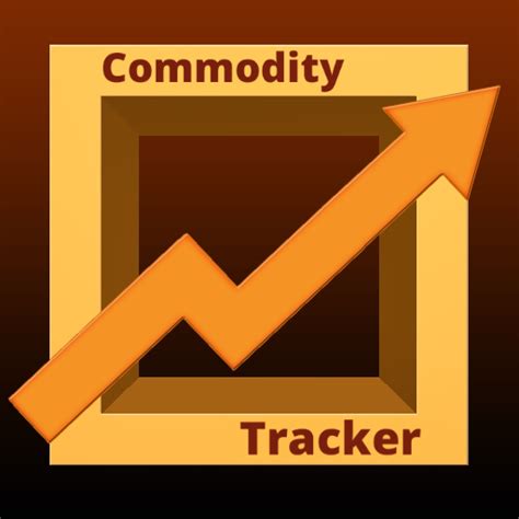 Commodity Apps 的图像结果