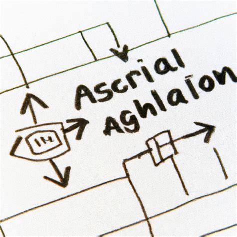 RSA Algorithm 的图像结果