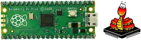 Raspberry Pi Pico with Soldered Header Pin : Amazon.in: Computers ...