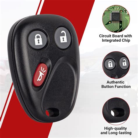 Jugmew Key Fob Keyless Entry Remote Control Compatible with India | Ubuy
