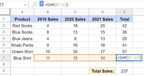 Image result for Google Sheets Offset Function