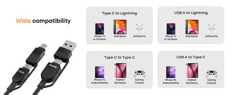 Noise Power Series 100W Braided 4-in-1 Multi Cable, 1M, Fast Charge ...