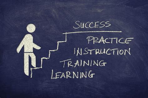 Training & Placement