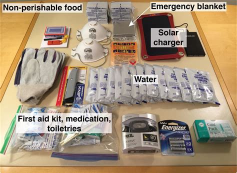 What Do You Need In An Earthquake Survival Kit at Douglas Jacobson blog