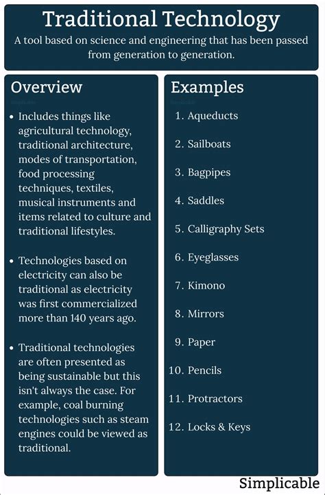 Traditional Technology Tools 的图像结果