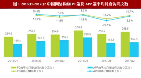 2018年中国居民可支配收入统计出炉：京沪人均可支配收入破六万 | 第一财经杂志