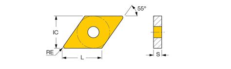 Iscar India | Turning > External Turning > Turning Indexable Inserts ...