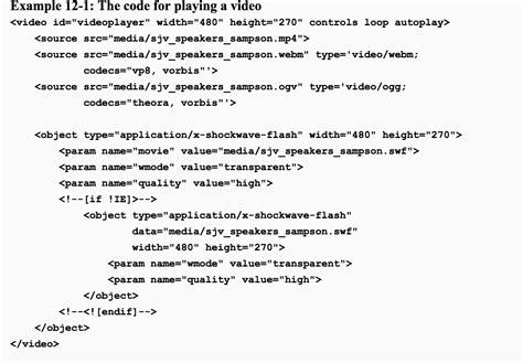 12 Class. It SOP Video HTML Code 的图像结果
