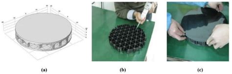 A Review of Lightweight Design for Space Mirror Core Structure ...