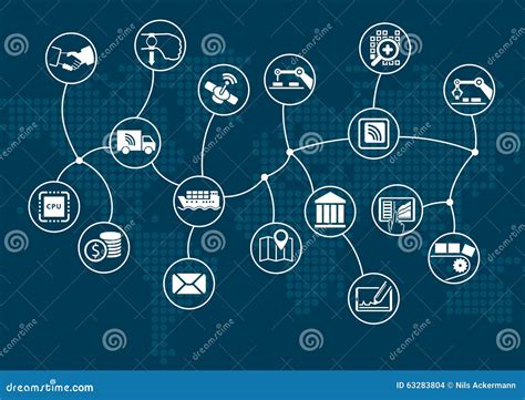 Internet Industry 的图像结果