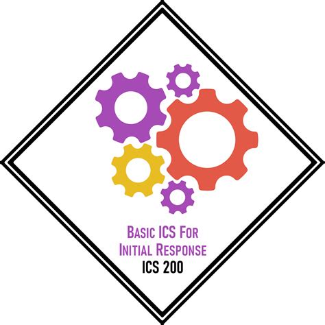 Image result for ICS 100 Certification