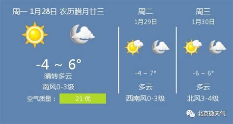 今日立夏合肥春天还在 下周迎新一轮阴雨天气__万家热线-安徽门户网站
