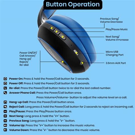 pTron Studio Over-Ear Bluetooth 5.0 Wireless Headphones, Hi-Fi Sound w ...