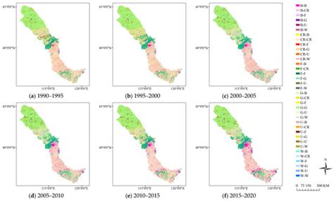 Land Use Change in a Typical Transect in Northern China and Its Impact ...