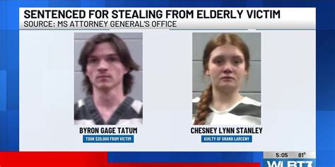 Two people sentenced to 10 years after stealing nearly $20,000 from ...