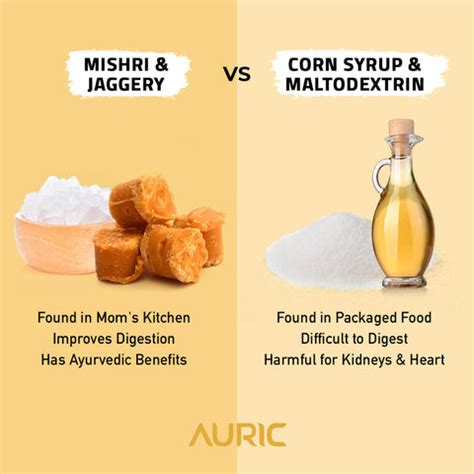 Jaggery: Amazing Health Benefits, Nutrition Value & Weight Loss -Auric
