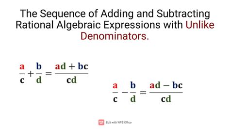 Image result for Expression Computer Science