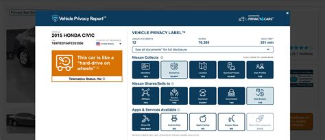 Privacy Badges - Privacy4Cars