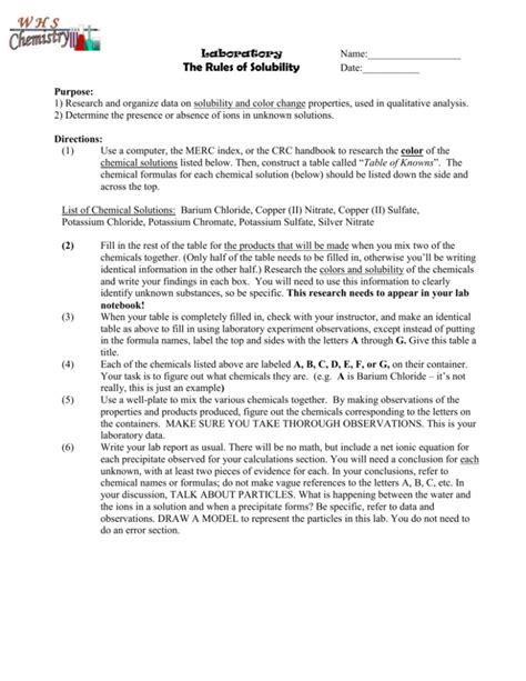 Image result for Solubility Lab Demonstration