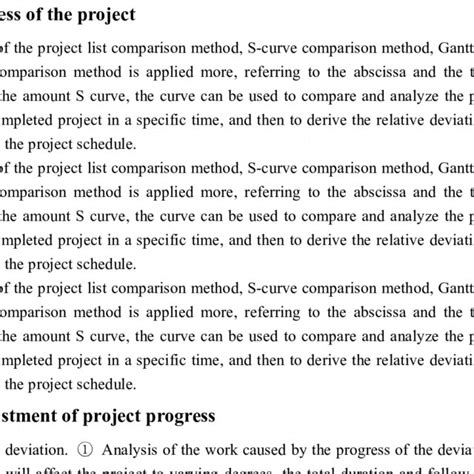 Dynamic Control Plan Example 的图像结果