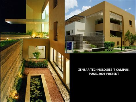 Claiming Space/Designing Space: Women Architects in Modern India ...