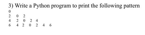 Image result for Write a Program to Print Pattern in Python