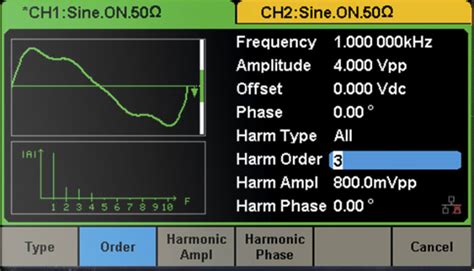 RS PRO | RS PRO Arbitrary Waveform Generator, 40MHz Max, 1 μHz Min - RS ...