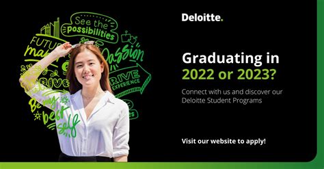 Image result for Deloitte University Programs