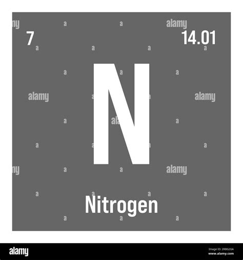 Nitrogen, N, periodic table element with name, symbol, atomic number ...