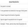 what is the difference between asexual and sexual method of ...