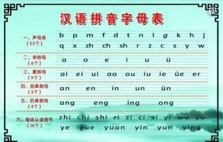 为什么现在汉语拼音的读音变了？比如 o 以前读「喔」现在读「欧」，幼小衔接班和小学一年级老师都这样教？ - 知乎