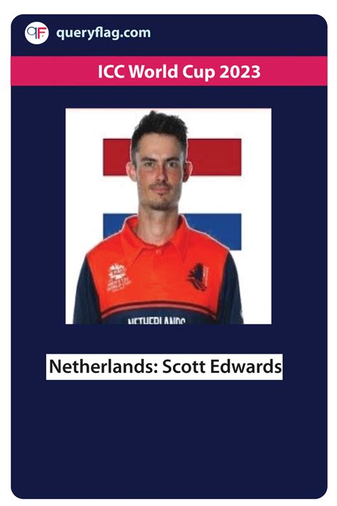 ICC Cricket World Cup 2023 | Full list of captains