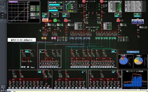 Image result for Serial Communication TES Raspberry Arduino
