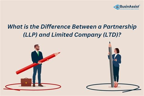 Partnership Limited Company 的图像结果