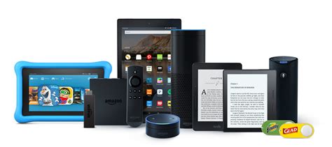 Electronics Consumer Types 的图像结果