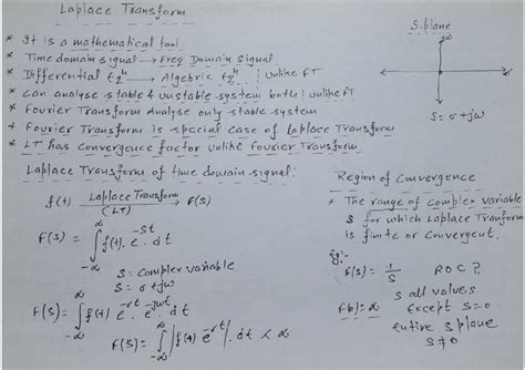 Lec 89 to 118 Complete Details of Laplace Transform Signal & System ...