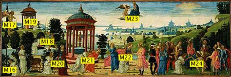 D'source Cupid and Psyche | Examples | D'Source Digital Online Learning ...