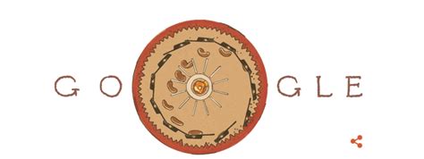 Google honours Belgian physicist Joseph Plateau with doodle on 218th ...