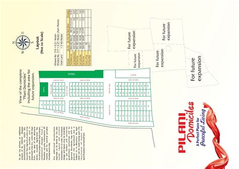 .: Country Condo's Ltd, Hyderabad, India:.